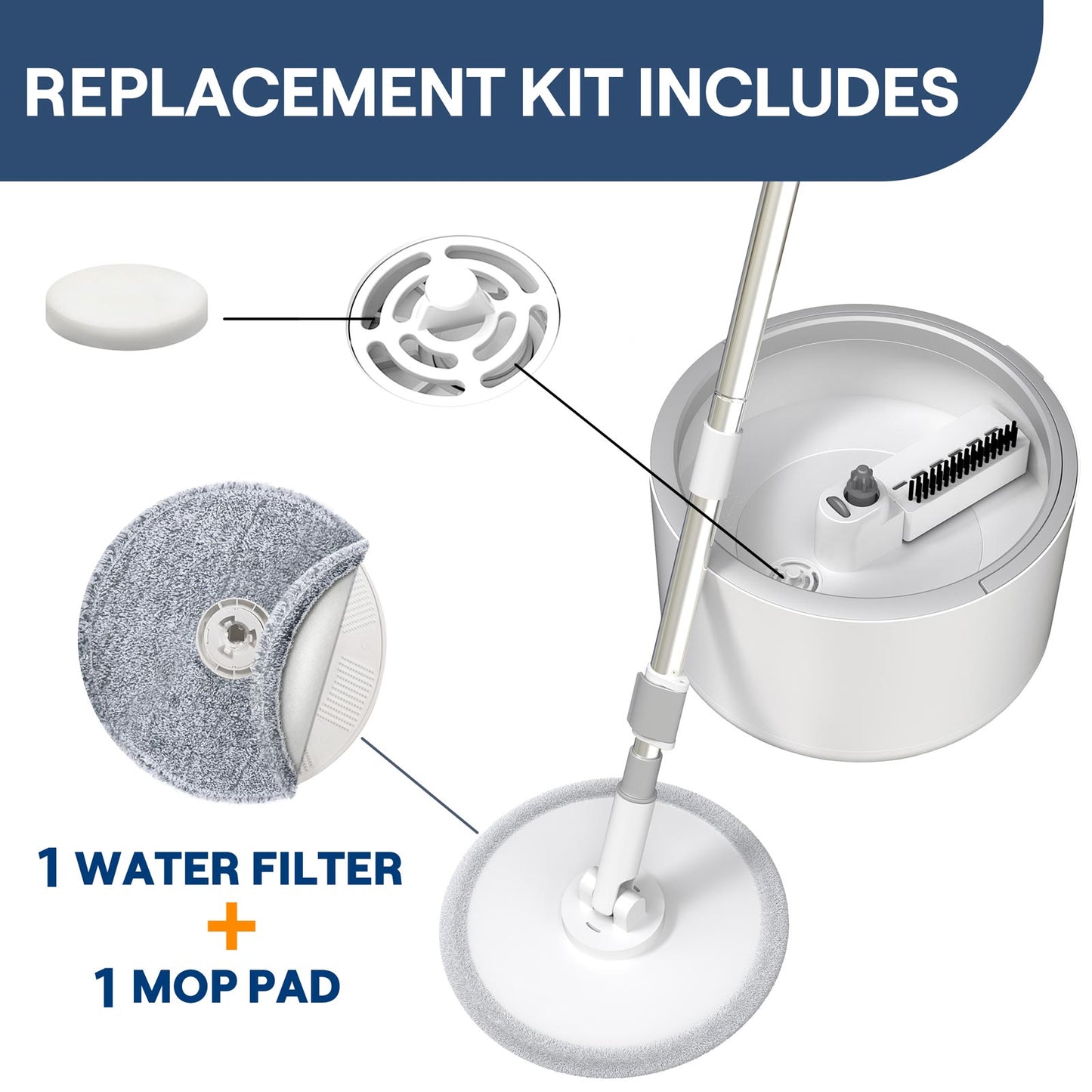 VENETIO iMOP Spin Mop Refills - Include 10" Washable Microfiber Mop Pad Replacements and Water Filter Replacements
