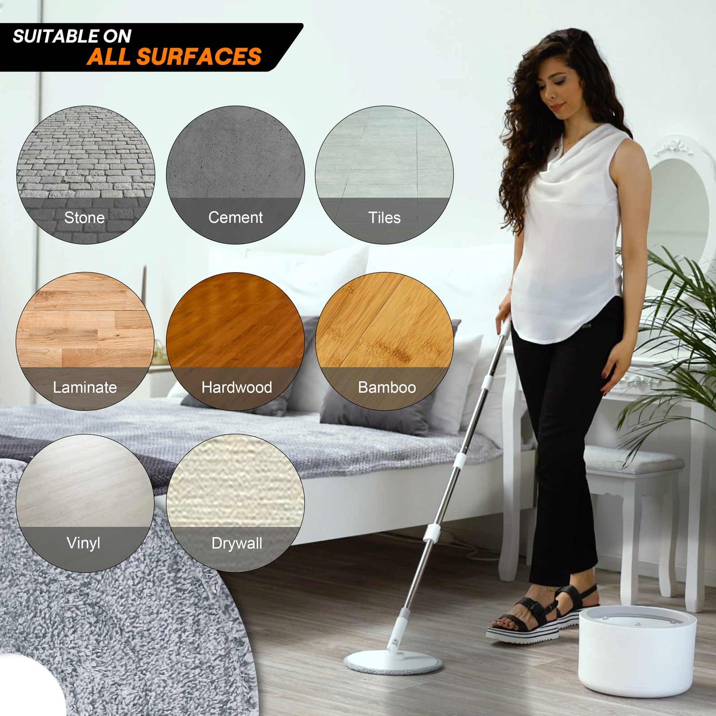 VENETIO iMOP Spin Mop Refills - Include 10" Washable Microfiber Mop Pad Replacements and Water Filter Replacements