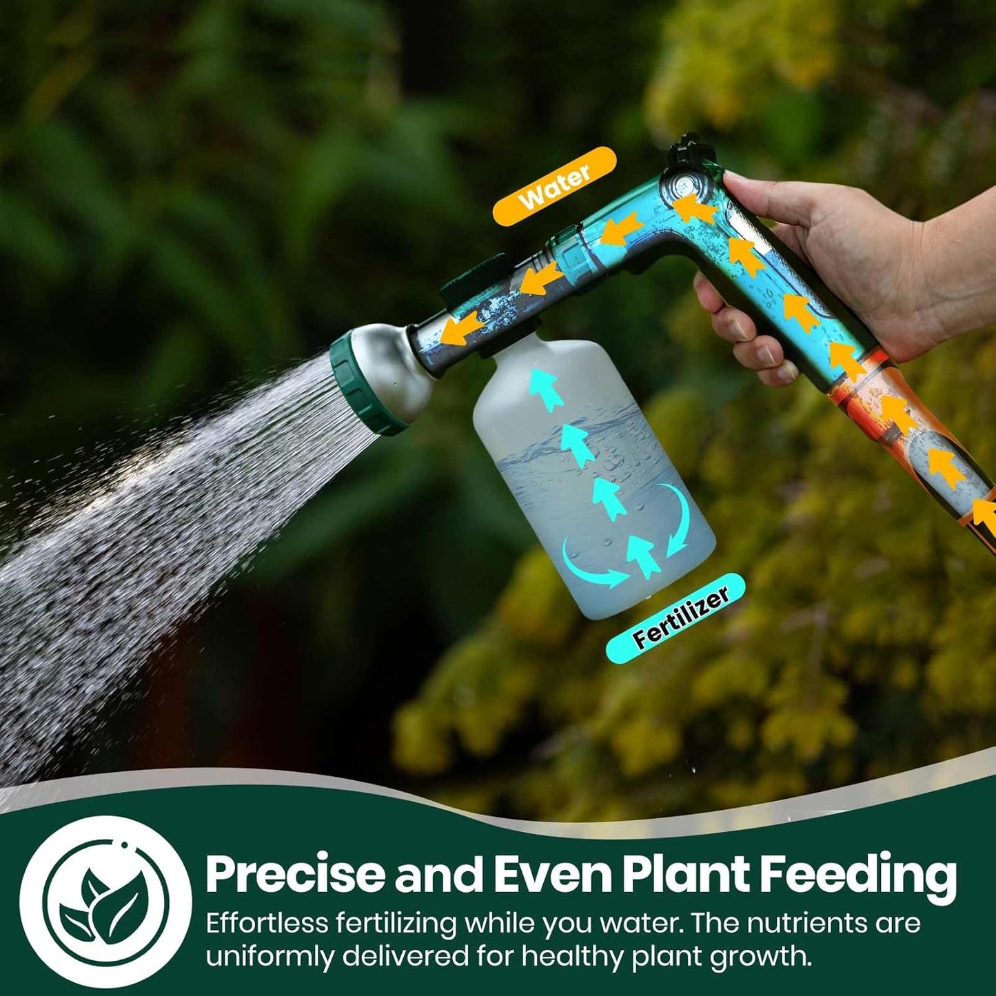 VENETIO Hose End Sprayer for Liquid Fertilizer/Soap | Lawn & Garden Feeder