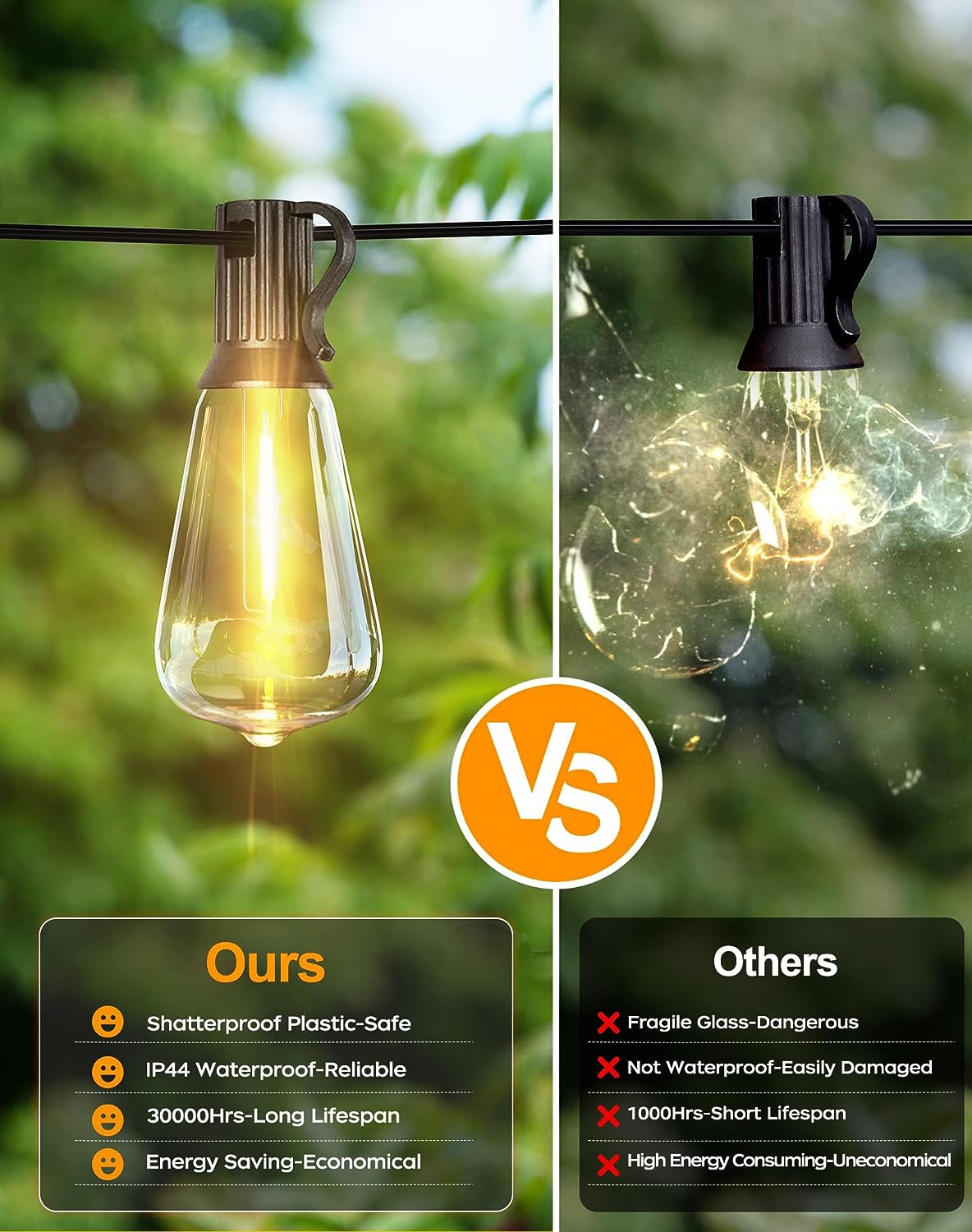 LED Outdoor String Lights 60FT Patio Lights