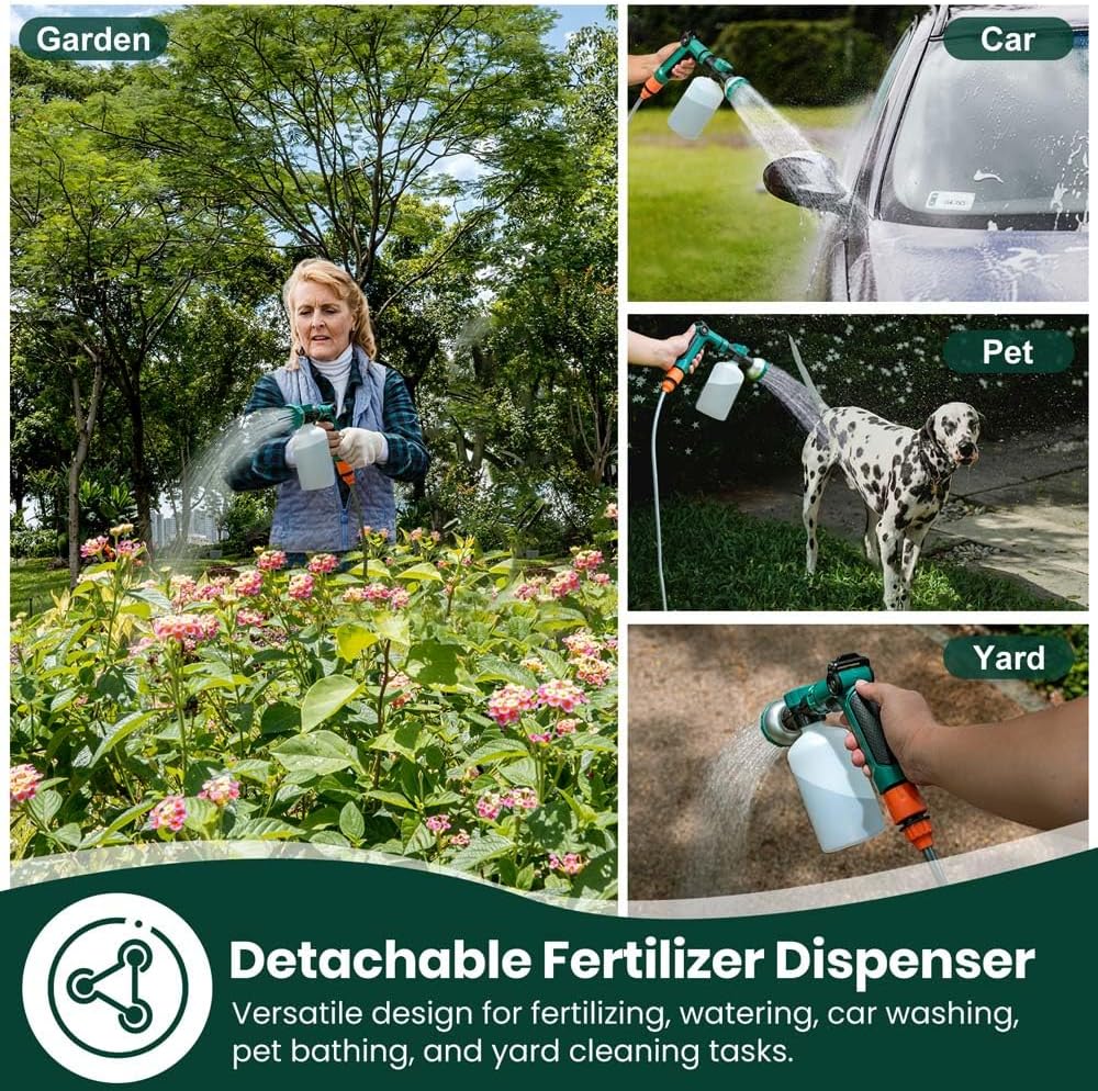 VENETIO Hose End Sprayer for Liquid Fertilizer/Soap | Lawn & Garden Feeder