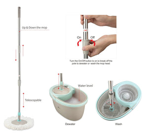 VENETIO 1Pc Householding 360 Spin Mop & Bucket System Mop Refills