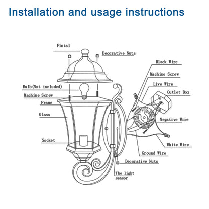 Outdoor Waterproof Glass Retro Wall Lamp with light sense