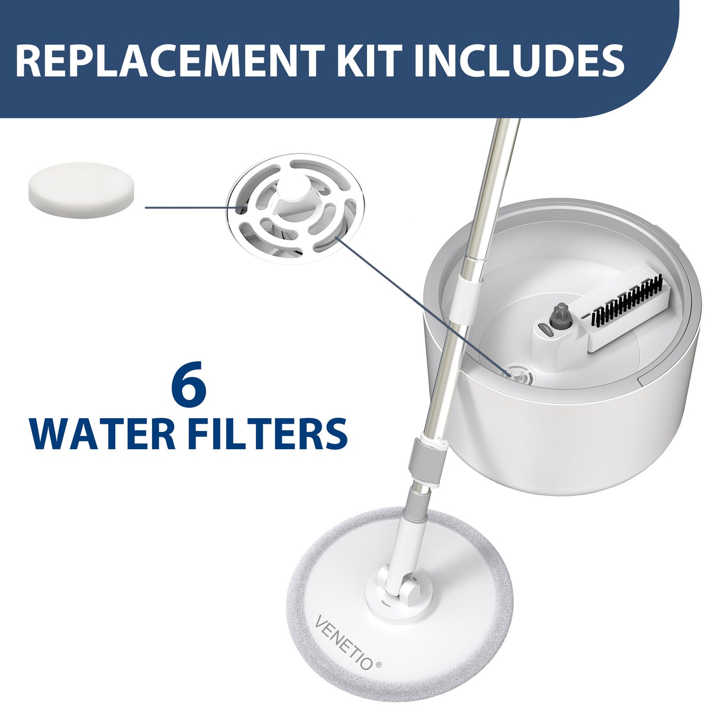 VENETIO iMOP Spin Mop Refills - Include Washable Water Filter Replacements