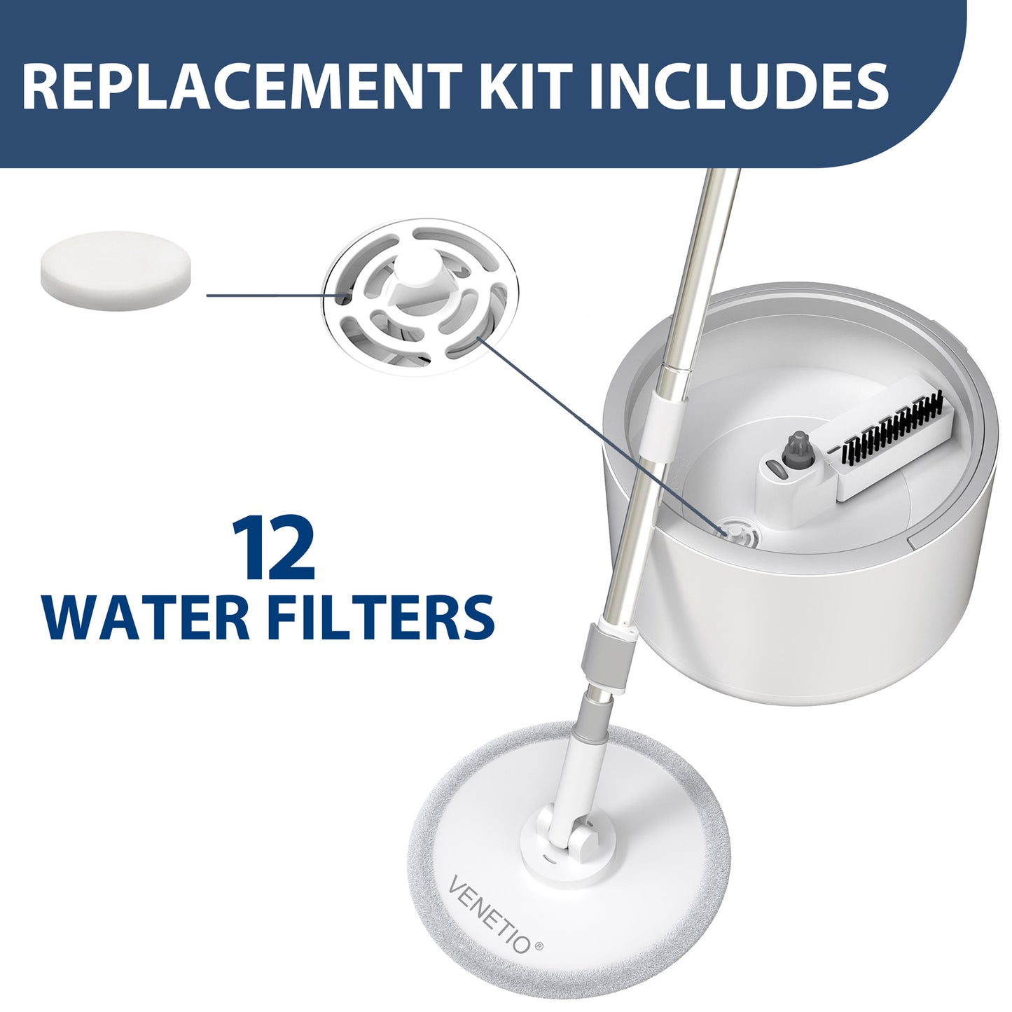 VENETIO iMOP Spin Mop Refills - Include Washable Water Filter Replacements