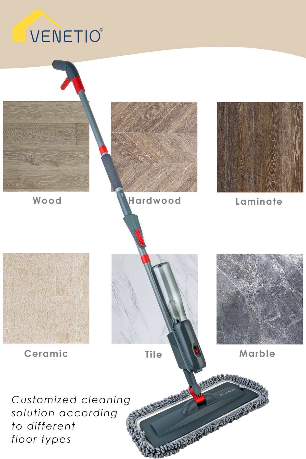 VENETIO ProSweep Microfiber Spray Mop for Floor Cleaning with Washable Pads and Refillable Sprayer 400ml