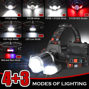 VENETIO Rechargeable Headlamp, 10000 High Lumen Head Lamp, Super Bright LED Head Light Camping Accessories with Red Light, 4 Modes USB Recharge Flashlight, Waterproof Headlight Camping Gear for Adults Kids ➡ OD-00024