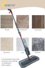 Cargar imagen en el visor de la galería, VENETIO ProSweep Spray Mop Refills - Replacement Bottle &amp; Squeegee for Floor / Window Cleaning, Pack of 1