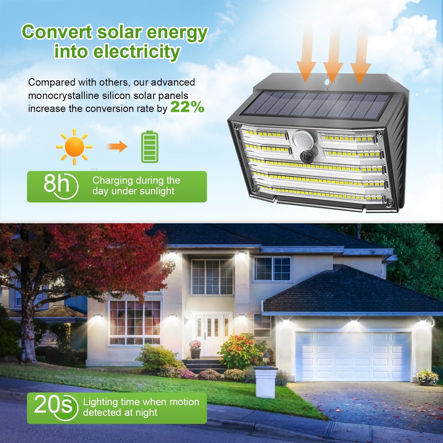 Solar Lights Outdoor 126 LED Wireless Motion Sensor Lights