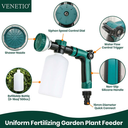 fertilizersprayerforgardenhose_6qha.jpg