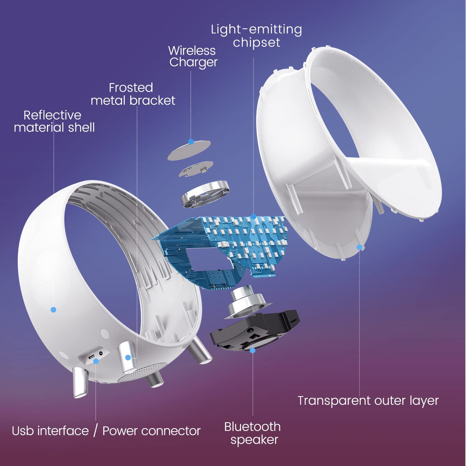 Arches Alarm Clock Wireless Charging Bluetooth Speaker Night Light