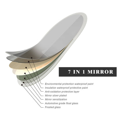 40x24 Inches Frameless Oval Smart Vanity Lighten Mirror (Edge Glow) - Venetio